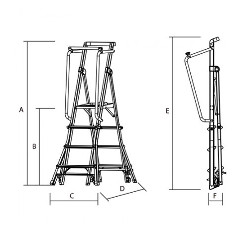 Plataforma telescópica profesional TLS 4/6 – 4 a 6 peldaños
